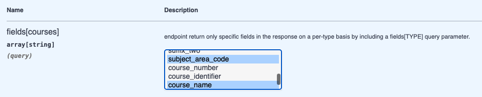Swagger UI sparse fieldsets enumeration