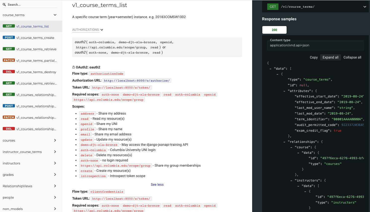 Redoc UI